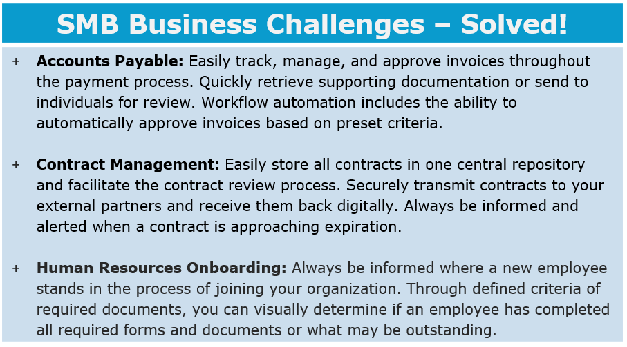 Kyocera Omniworx SMB Business Callenges Solved Graphic, Compucharts, Medina, OH, Ohio, Authorized, Copystar, Kyocera