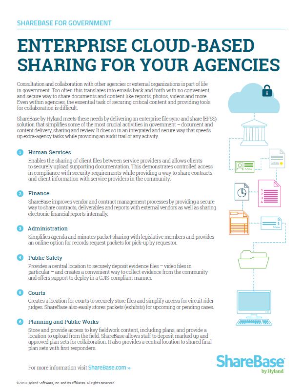 Solutions ShareBase For Government Kyocera Software Document Management Thumb, Compucharts, Medina, OH, Ohio, Authorized, Copystar, Kyocera