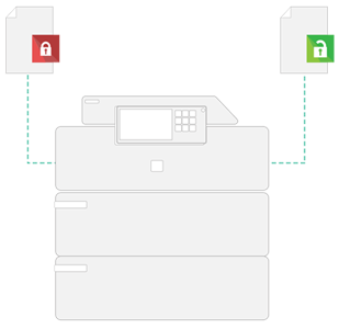 Secure Printing Image, Papercut MF, Compucharts, Medina, OH, Ohio, Authorized, Copystar, Kyocera